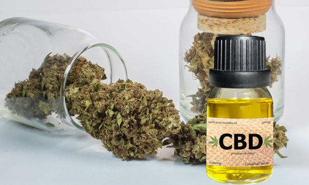 Everything You Want To Know About CBD Dosage